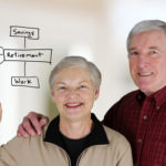 Senior couple retirement planning